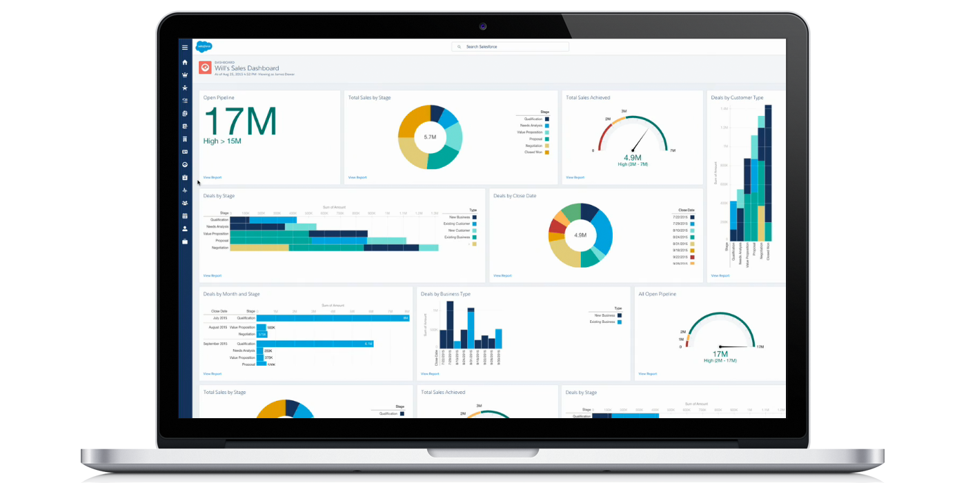 Salesforce Consulting New York